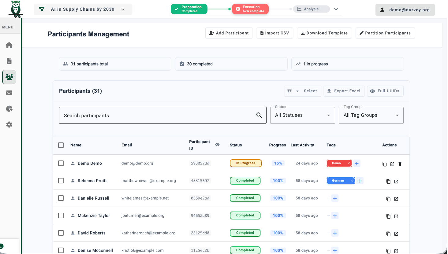 Durvey Participant Management - Automated invitations and intelligent tracking