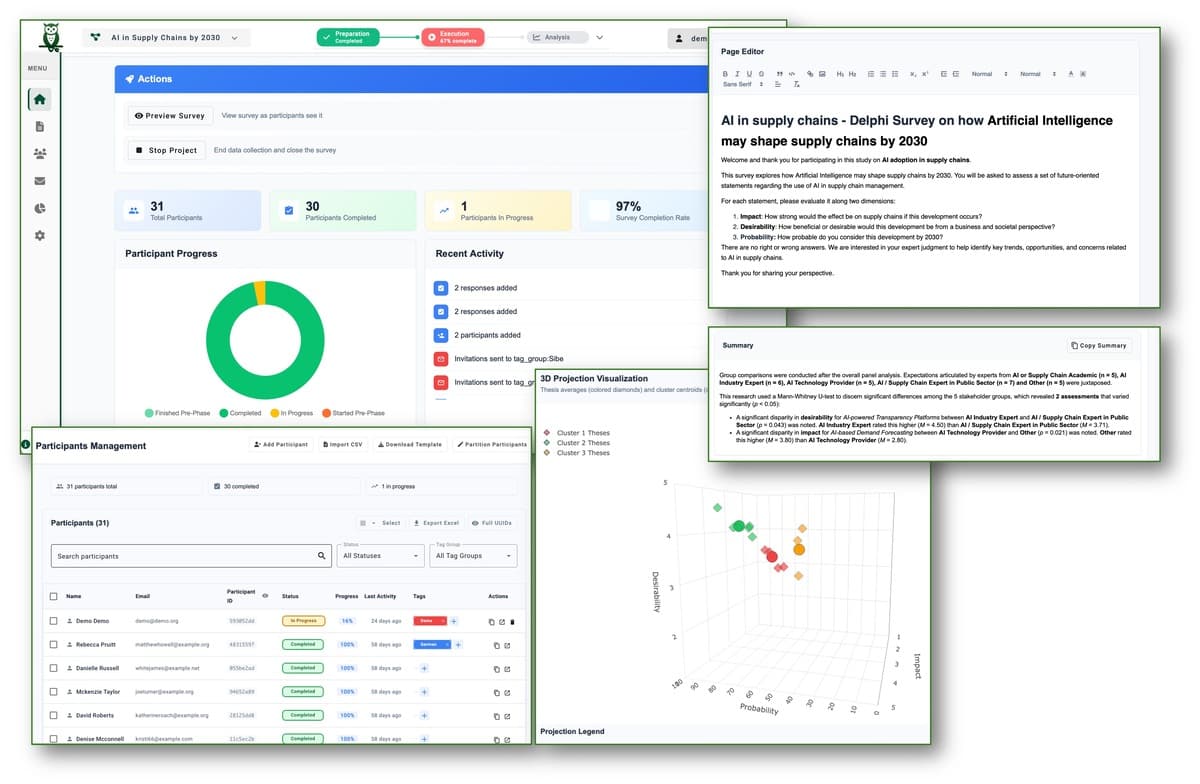Durvey Platform Overview - Multiple views showing participant management, survey editor, analysis tools, and dashboard