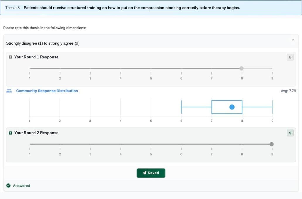 Real-time view: own answer, group box plot, adjust your vote