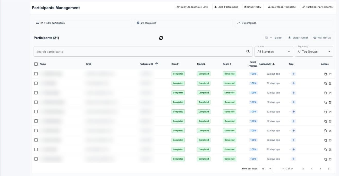 Participant management with round status per person