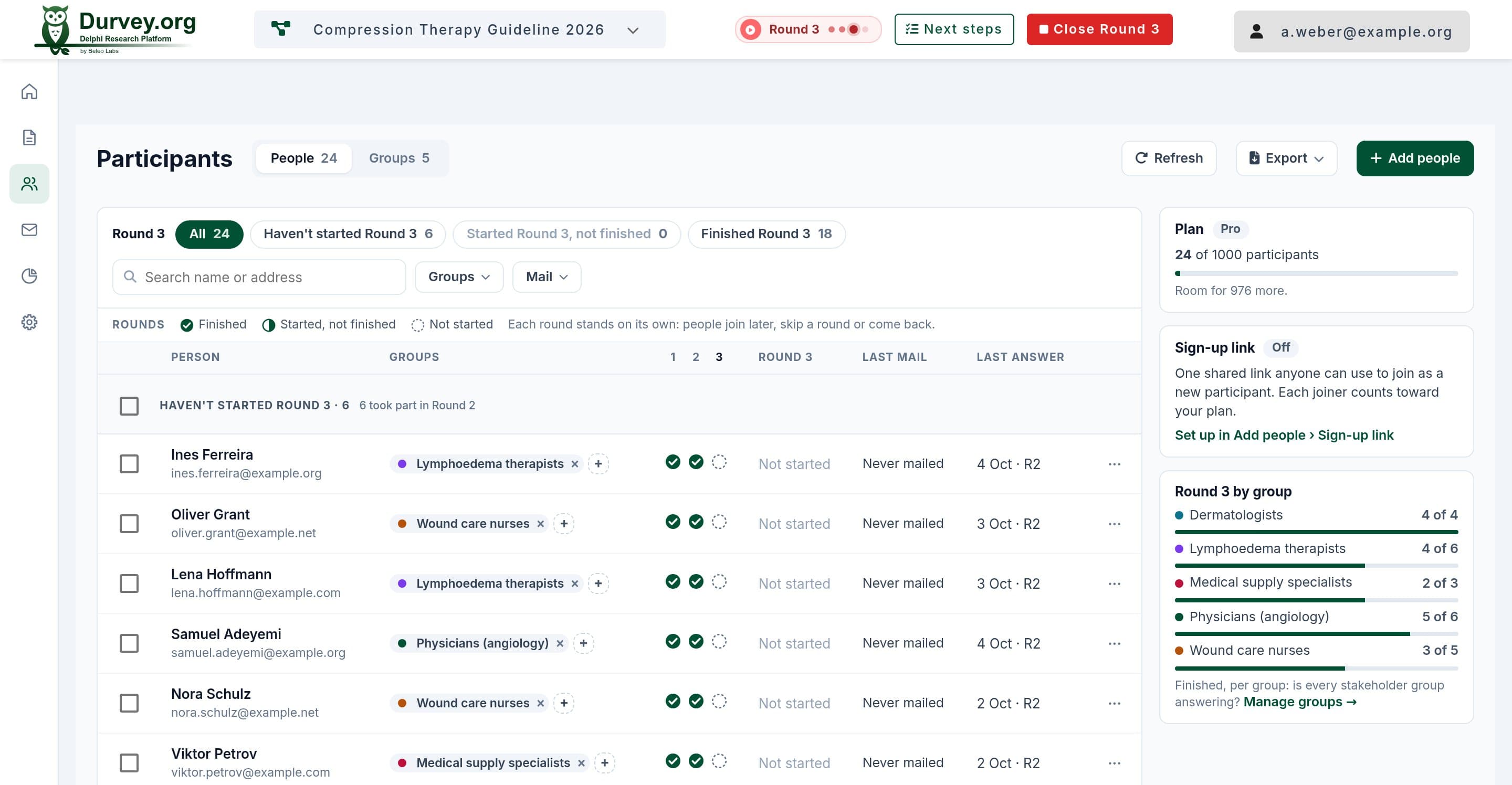 Participant management with tag groups and invitation status